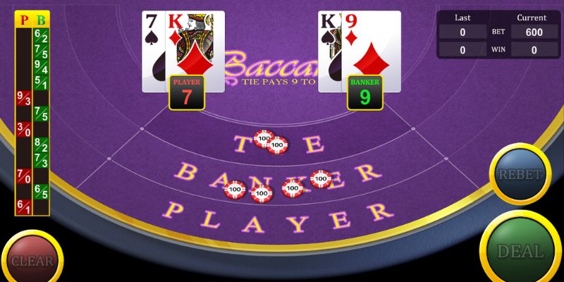 Chơi bài Baccarat bằng công thức Labouchere